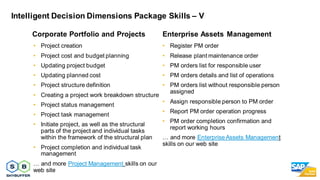 14
Intelligent Decision Dimensions Package Skills – V
Corporate Portfolio and Projects Enterprise Assets Management
• Proj...