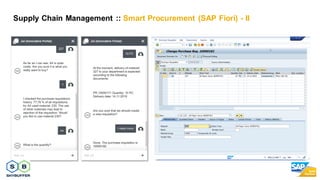 20
Supply Chain Management :: Smart Procurement (SAP Fiori) - II
 
