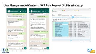 24
User Management AI Content :: SAP Role Request (Mobile WhatsApp)
 