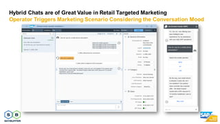 44
Hybrid Chats are of Great Value in Retail Targeted Marketing
Operator Triggers Marketing Scenario Considering the Conve...
