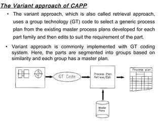 The Variant approach of CAPP
• The variant approach, which is also called retrieval approach,
uses a group technology (GT) code to select a generic process
plan from the existing master process plans developed for each
part family and then edits to suit the requirement of the part.
• Variant approach is commonly implemented with GT coding
system. Here, the parts are segmented into groups based on
similarity and each group has a master plan.
 