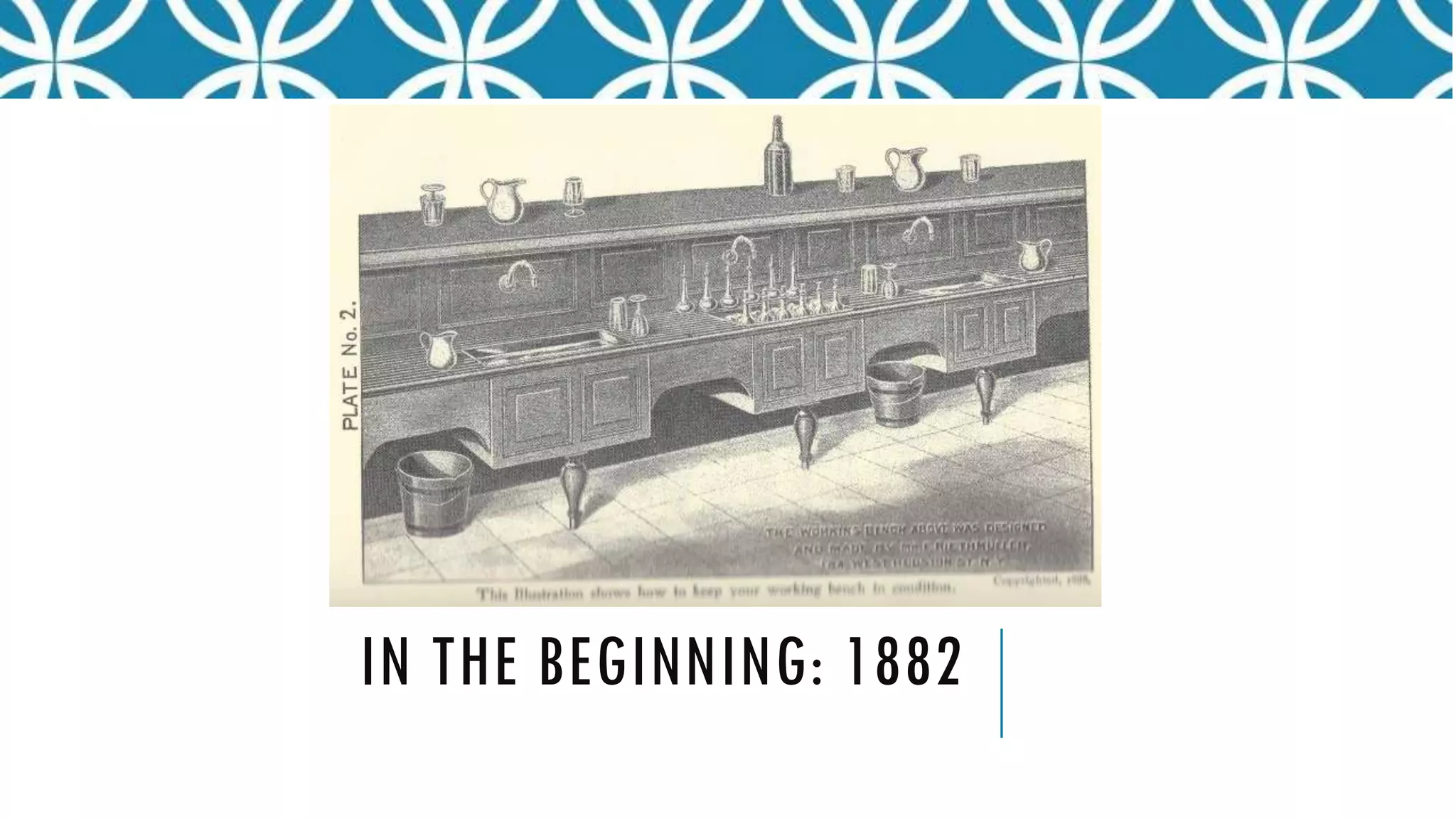 IN THE BEGINNING: 1882
 