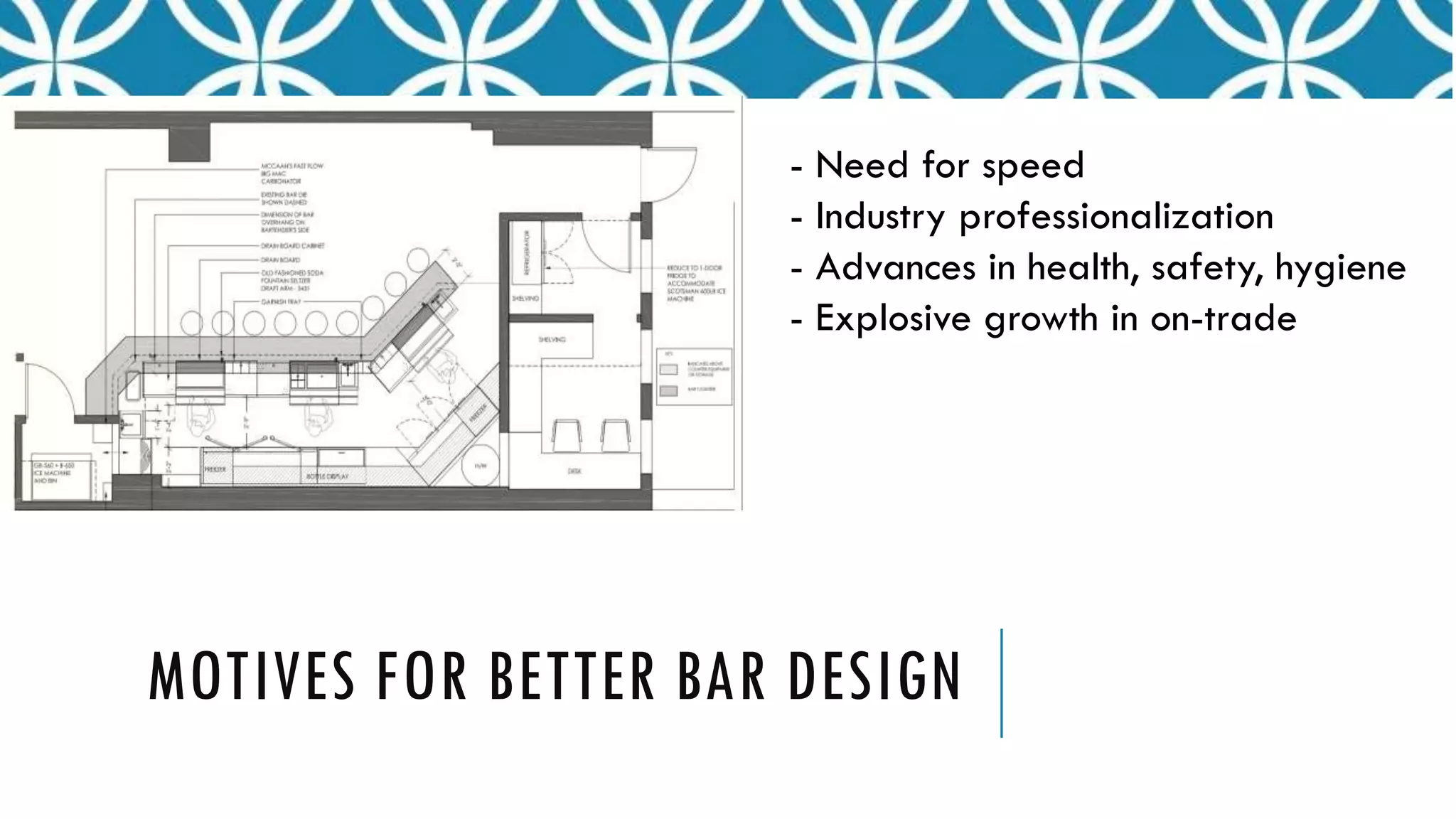 MOTIVES FOR BETTER BAR DESIGN
- Need for speed
- Industry professionalization
- Advances in health, safety, hygiene
- Explosive growth in on-trade
 