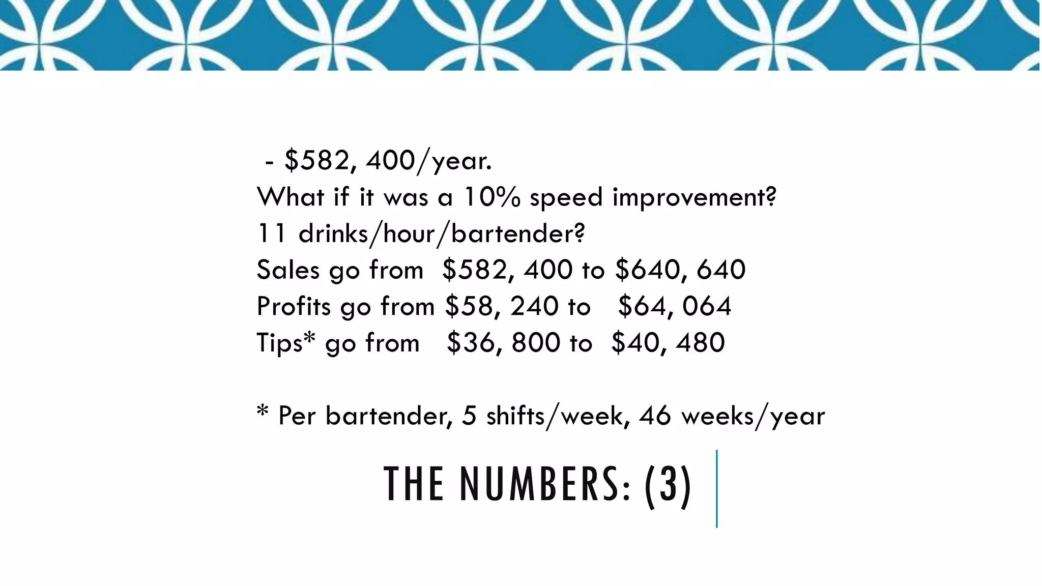 THE NUMBERS: (3)
- $582, 400/year.
What if it was a 10% speed improvement?
11 drinks/hour/bartender?
Sales go from $582, 400 to $640, 640
Profits go from $58, 240 to $64, 064
Tips* go from $36, 800 to $40, 480
* Per bartender, 5 shifts/week, 46 weeks/year
 