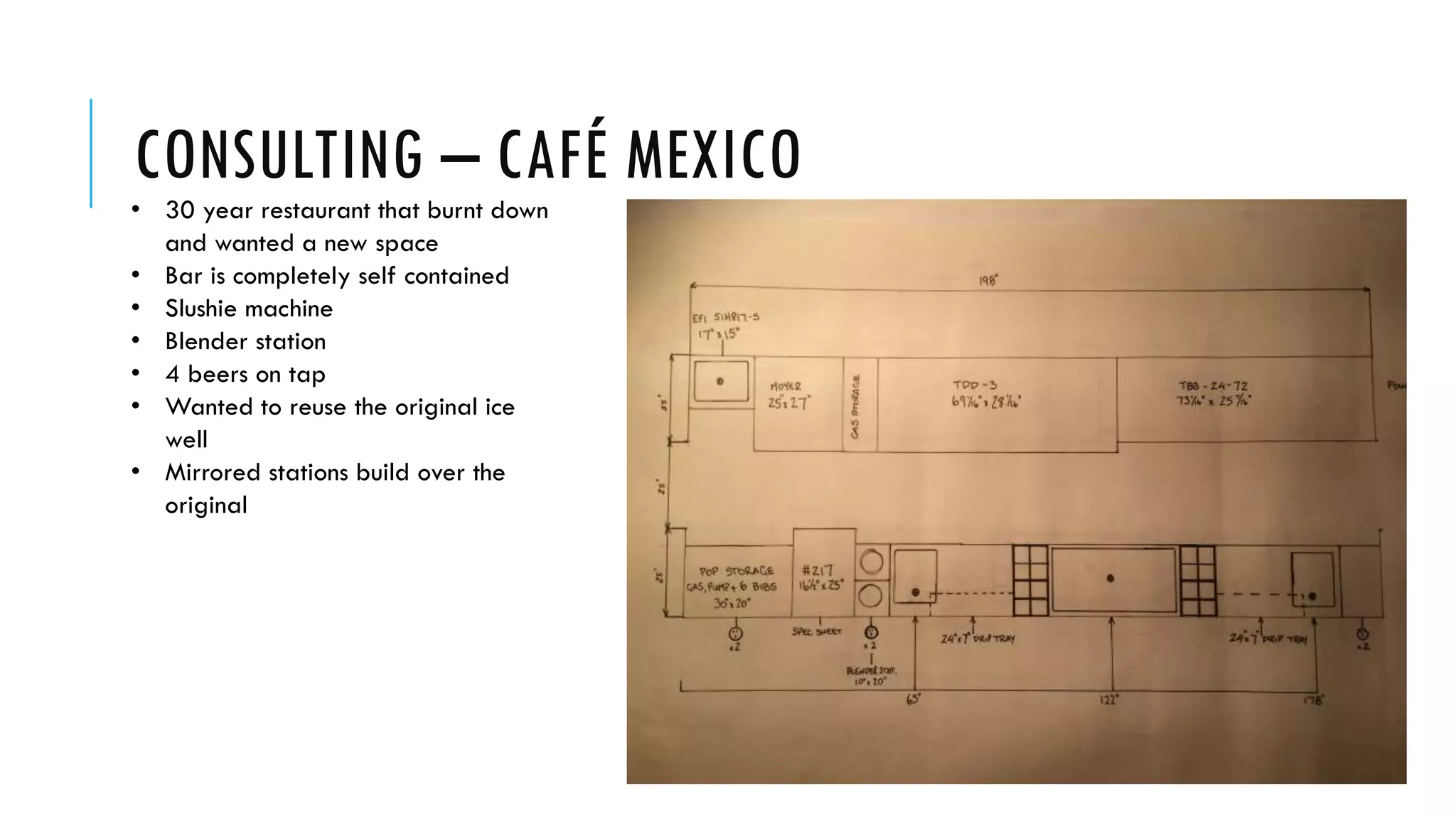 CONSULTING – CAFÉ MEXICO
• 30 year restaurant that burnt down
and wanted a new space
• Bar is completely self contained
• Slushie machine
• Blender station
• 4 beers on tap
• Wanted to reuse the original ice
well
• Mirrored stations build over the
original
 