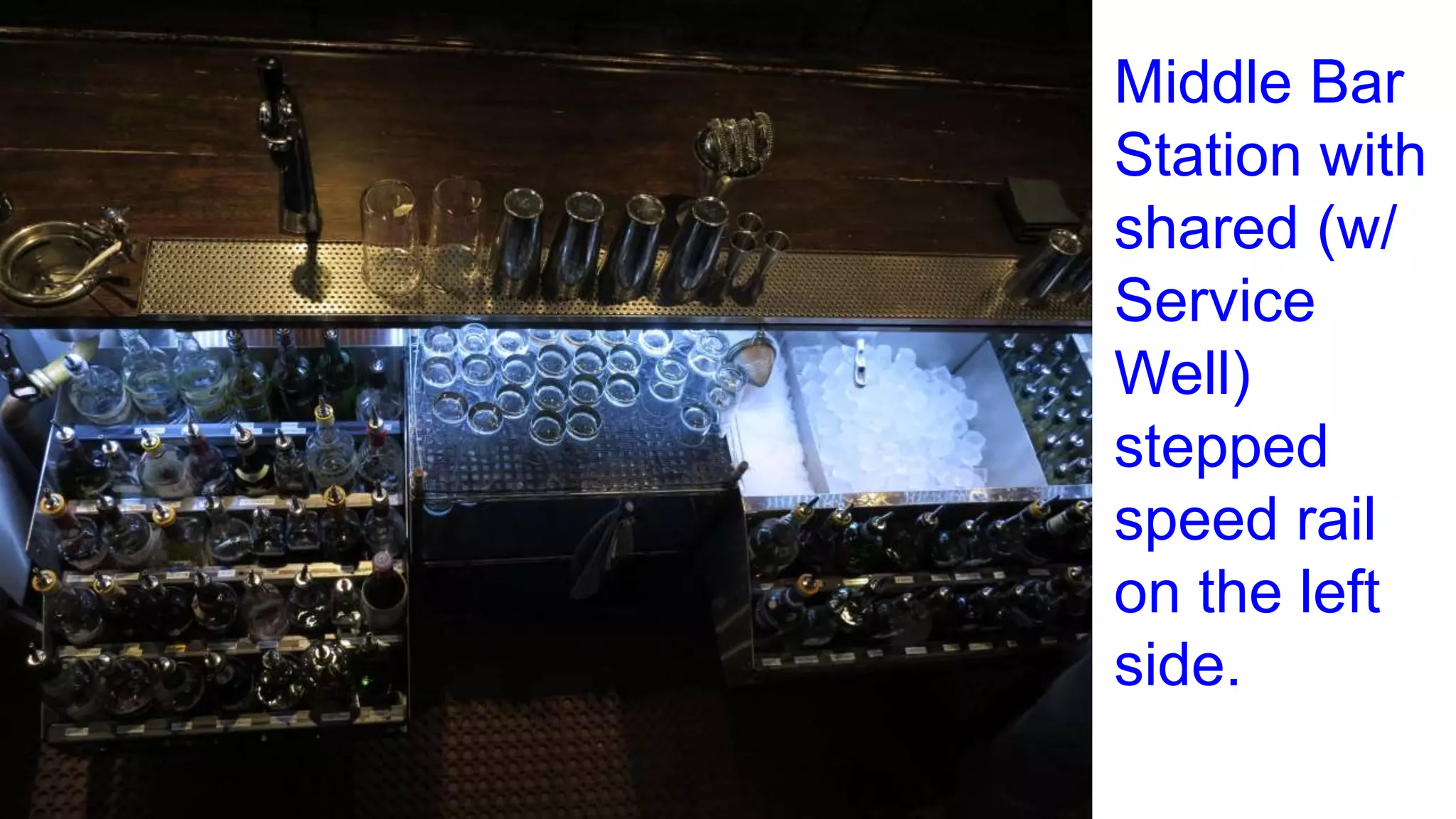 Middle Bar
Station with
shared (w/
Service
Well)
stepped
speed rail
on the left
side.
 