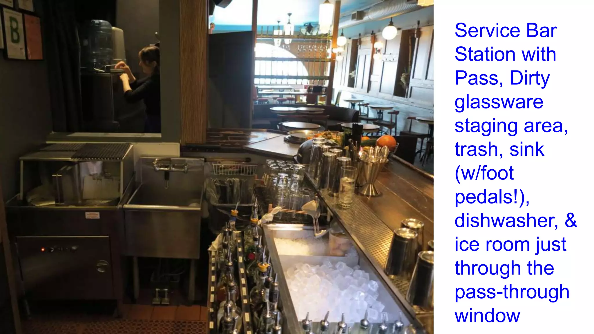 Service Bar
Station with
Pass, Dirty
glassware
staging area,
trash, sink
(w/foot
pedals!),
dishwasher, &
ice room just
through the
pass-through
window
 