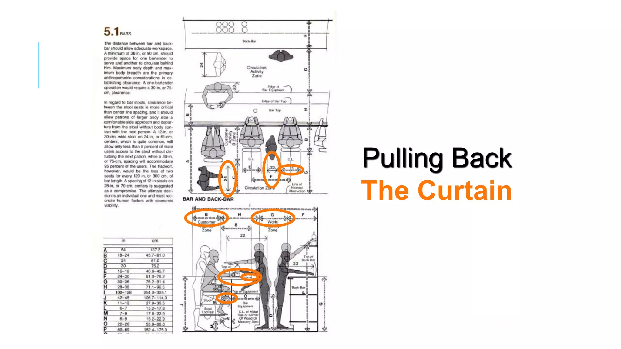 Pulling Back
The Curtain
 