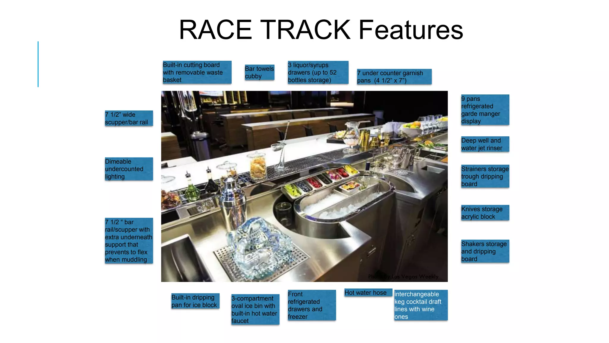 Built-in dripping
pan for ice block
3-compartment
oval ice bin with
built-in hot water
faucet
9 pans
refrigerated
garde manger
display
Shakers storage
and dripping
board
Strainers storage
trough dripping
board
7 1/2 “ bar
rail/scupper with
extra underneath
support that
prevents to flex
when muddling
Deep well and
water jet rinser
Photo by Las Vegas Weekly
Knives storage
acrylic block
Front
refrigerated
drawers and
freezer
Hot water hose interchangeable
keg cocktail draft
lines with wine
ones
Dimeable
undercounted
lighting
Built-in cutting board
with removable waste
basket
Bar towels
cubby
3 liquor/syrups
drawers (up to 52
bottles storage)
RACE TRACK Features
7 under counter garnish
pans (4 1/2” x 7”)
7 1/2” wide
scupper/bar rail
 