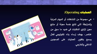 ندوة أكاديمية نسيج العلمية عبر الإنترنت (التحول الرقمي الذكي داخل المكتبات "خطوة للتمكيـن الـتعليمي")