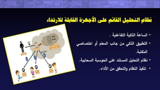 ندوة أكاديمية نسيج العلمية عبر الإنترنت (التحول الرقمي الذكي داخل المكتبات "خطوة للتمكيـن الـتعليمي")