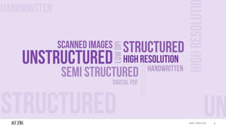 Intelligent Document Processing to Streamline Document Processing | PPTX