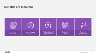 Intelligent Document Processing to Streamline Document Processing | PPTX