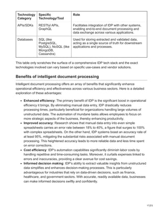 Intelligent Document Processing IDP.pdf