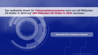 11
Der weltweite Markt für Fahrerassistenzsysteme wird von elf Milliarden
US-Dollar in 2014 auf 200 Milliarden US-Dollar in 2024 wachsen.
10
Die Zukunft intelligent vernetzter Fahrzeuge
Advanced Driver Assistance Systems
 