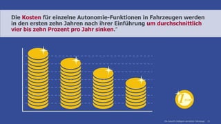 15Die Zukunft intelligent vernetzter Fahrzeuge
Die Kosten für einzelne Autonomie-Funktionen in Fahrzeugen werden
in den ersten zehn Jahren nach ihrer Einführung um durchschnittlich
vier bis zehn Prozent pro Jahr sinken.
20
 