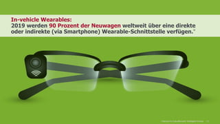 In-vehicle Wearables:
2019 werden 90 Prozent der Neuwagen weltweit über eine direkte
oder indirekte (via Smartphone) Wearable-Schnittstelle verfügen.
32
23Chancen im Zukunftsmarkt 'Intelligent Driving'
 