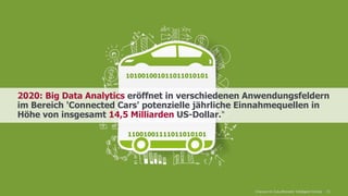 2020: Big Data Analytics eröffnet in verschiedenen Anwendungsfeldern
im Bereich 'Connected Cars' potenzielle jährliche Einnahmequellen in
Höhe von insgesamt 14,5 Milliarden US-Dollar.36
25
101001001011011010101
11001001111011010101
Chancen im Zukunftsmarkt 'Intelligent Driving'
 