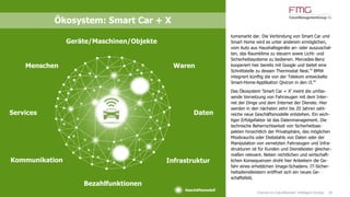 28
Services
Menschen Waren
Ökosystem: Smart Car + X
Geräte/Maschinen/Objekte
Daten
Kommunikation Infrastruktur
Bezahlfunktionen
Geschäftsmodell
tumsmarkt dar. Die Verbindung von Smart Car und
Smart Home wird es unter anderem ermöglichen,
vom Auto aus Haushaltsgeräte an- oder auszuschal-
ten, das Raumklima zu steuern sowie Licht- und
Sicherheitssysteme zu bedienen. Mercedes-Benz
kooperiert hier bereits mit Google und bietet eine
Schnittstelle zu dessen Thermostat Nest.43
BMW
integriert künftig die von der Telekom entwickelte
Smart-Home-Applikation Qivicon in den i3.44
Das Ökosystem 'Smart Car + X' meint die umfas-
sende Vernetzung von Fahrzeugen mit dem Inter-
net der Dinge und dem Internet der Dienste. Hier
werden in den nächsten zehn bis 20 Jahren zahl-
reiche neue Geschäftsmodelle entstehen. Ein wich-
tiger Erfolgsfaktor ist das Datenmanagement. Die
technische Beherrschbarkeit von Sicherheitsas-
pekten hinsichtlich der Privatsphäre, des möglichen
Missbrauchs oder Diebstahls von Daten oder der
Manipulation von vernetzten Fahrzeugen und Infra-
strukturen ist für Kunden und Dienstleister gleicher-
maßen relevant. Neben rechtlichen und wirtschaft-
lichen Konsequenzen droht hier Anbietern die Ge-
fahr eines erheblichen Image-Schadens. IT-Sicher-
heitsdienstleistern eröffnet sich ein neues Ge-
schäftsfeld.
Chancen im Zukunftsmarkt 'Intelligent Driving'
 
