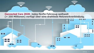 Connected Cars 2020: Jedes fünfte Fahrzeug weltweit
(= 250 Millionen) verfügt über eine drahtlose Netzwerkverbindung.1
Einführung 4
 