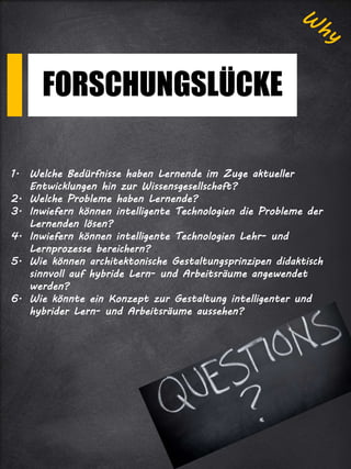 FORSCHUNGSLÜCKE
1. Welche Bedürfnisse haben Lernende im Zuge aktueller
Entwicklungen hin zur Wissensgesellschaft?
2. Welche Probleme haben Lernende?
3. Inwiefern können intelligente Technologien die Probleme der
Lernenden lösen?
4. Inwiefern können intelligente Technologien Lehr- und
Lernprozesse bereichern?
5. Wie können architektonische Gestaltungsprinzipen didaktisch
sinnvoll auf hybride Lern- und Arbeitsräume angewendet
werden?
6. Wie könnte ein Konzept zur Gestaltung intelligenter und
hybrider Lern- und Arbeitsräume aussehen?
 