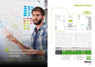 SYSTEMFUNKTIONALITÄT
Abhängig vom Lichtdesign werden entweder
Einbau- oder Pendelleuchten in die Lichtlösung
implementiert. Beide Varianten bieten eine
hervorragende Gleichmässigkeit und einen
hohen visuellen Komfort für Aufgabenbereiche.
Zur Maximierung der Energieeffizienz werden
zusätzlichMulti-Sensorenverwendet:Umunnötige
Beleuchtungsstunden zu eliminieren, schaltet der
Präsenzmelder das System automatisch ein, wenn
jemand den Raum betritt und schaltet das Licht
wieder automatisch ab, wenn keine Aktivitäten
über eine gewisse Zeit erkannt werden.
Der Tageslichtsensor balanciert die optimale
Lichtstärke in Einklang mit dem verfügbaren
Tageslicht. Auch die Ansteuerung von
Aktoren, wie zum Beispiel Jalousien, erfolgt
über das Lichmanagementsystem. Ein an
der Wand montierter Schalter ermöglicht
bei Bedarf ein zusätzliches manuelles
Eingreifen und Justieren der Beleuchtung.
Eliminiere die Verschwendung
von Licht in Bereichen ohne
Aktivitäten
ENERGIE SPAREN
100%
UNABHÄNGIG
26-50%
51-80%
Büro
Konferenzraum
Korridor
gelegentliche Aktivitäten geringe Lichtintensität
normale Aktivitäten mittlere Lichtintensität
grössere Aktivitäten hohe Lichtintensität
Art der Steuerung KOMBINIERTE STEUERUNG
Intensität
ENERGIEEINSPARUNG
500 lx
Taste
100 lx
Dimmbar
Leuchte
Aufgabenbereich
400 lx
Sonnenschein
BEWEGUNGLICHT
Multisensor
 