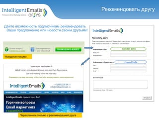 Рассказать другу
Дайте возможность подписчикам рекомендовать
Ваше предложение или новости своим друзьям!
Пересланное письмо с рекомендацией друга
Исходное письмо
Рекомендовать другу
 