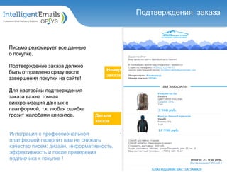 Подтверждения заказа
Номер
заказа
Детали
заказа
Дополняющие
товары
Письмо резюмирует все данные
о покупке.
Подтверждение заказа должно
быть отправлено сразу после
завершения покупки на сайте!
Для настройки подтверждения
заказа важна точная
синхронизация данных с
платформой, т.к. любая ошибка
грозит жалобами клиентов.
Интеграция с профессиональной
платформой позволит вам не снижать
качество писем: дизайн, информативность,
эффективность и после приведения
подписчика к покупке !
 