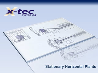 Stationary Horizontal Plants
 