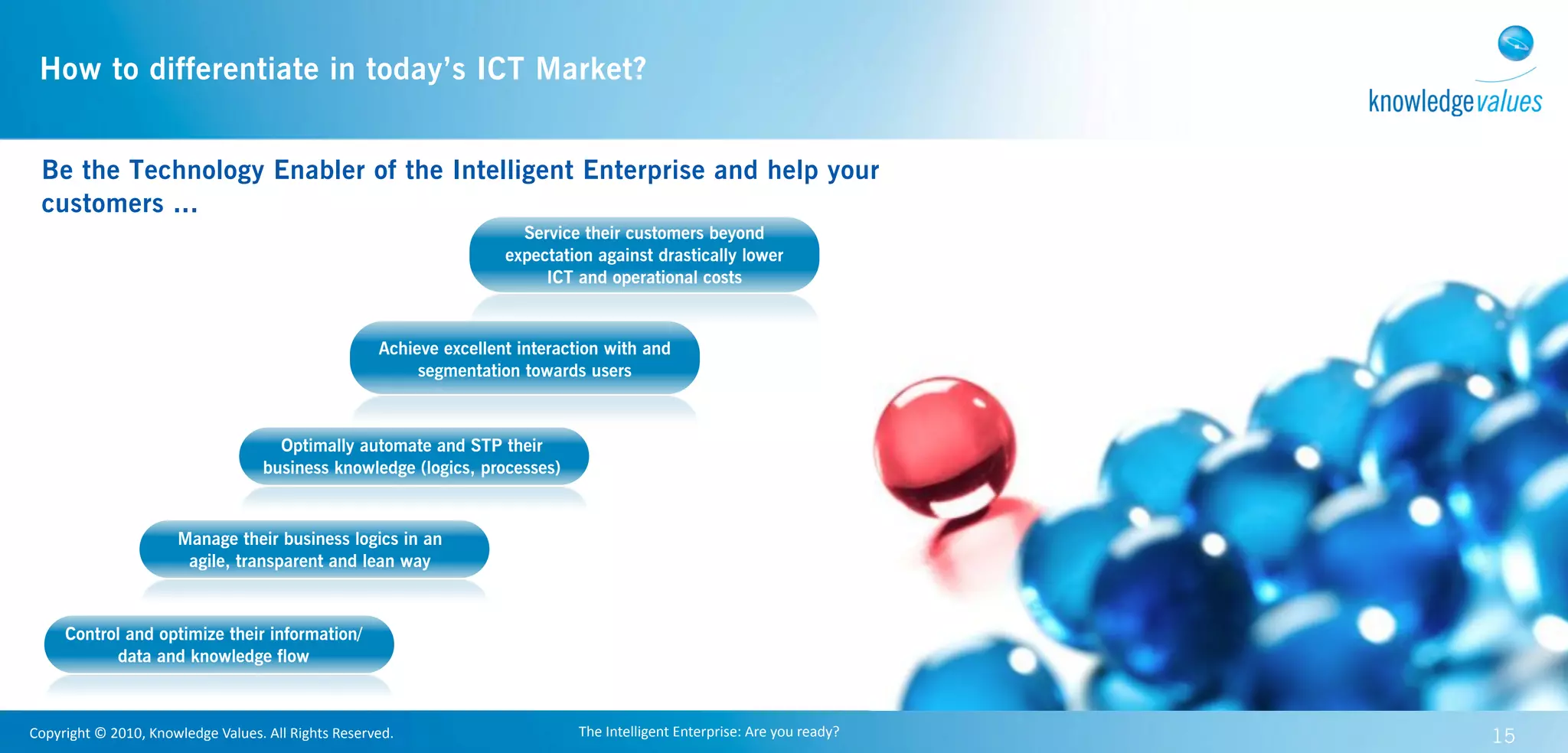 How to differentiate in today’s ICT Market?


  Be the Technology Enabler of the Intelligent Enterprise and help your
  customers ...
                                                                                           Service their customers beyond
                                                                                         expectation against drastically lower
                                                                                              ICT and operational costs



                                                                         Achieve excellent interaction with and
                                                                              segmentation towards users



                                                   Optimally automate and STP their
                                                 business knowledge (logics, processes)



                               Manage their business logics in an
                                agile, transparent and lean way



       Control and optimize their information/
              data and knowledge flow



Copyright	
  ©	
  2010,	
  Knowledge	
  Values.	
  All	
  Rights	
  Reserved.                      The	
  Intelligent	
  Enterprise:	
  Are	
  you	
  ready?   15
 