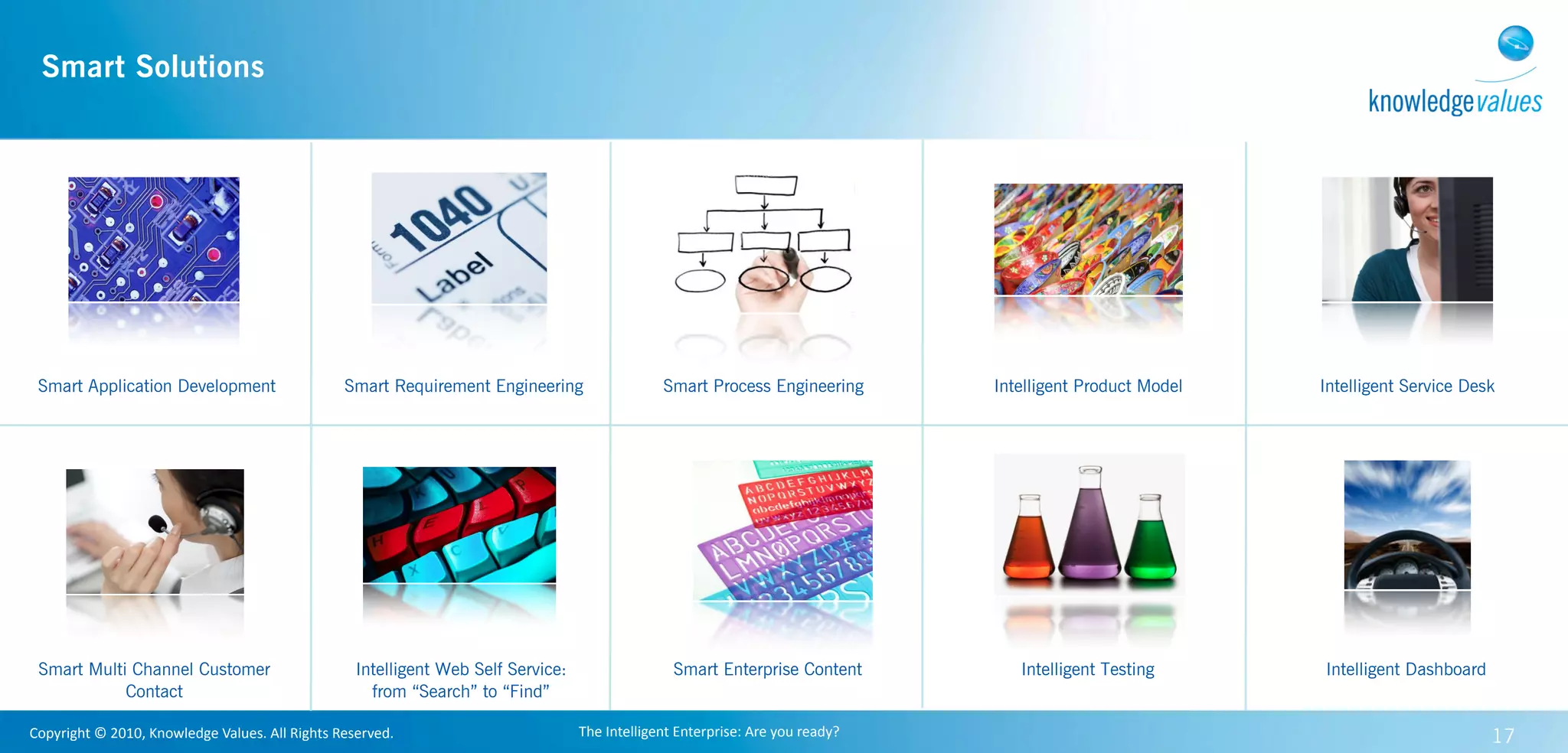 Smart Solutions




 Smart Application Development                                    Smart Requirement Engineering                       Smart Process Engineering                 Intelligent Product Model   Intelligent Service Desk




 Smart Multi Channel Customer                                       Intelligent Web Self Service:                       Smart Enterprise Content                   Intelligent Testing      Intelligent Dashboard
            Contact                                                   from “Search” to “Find”

Copyright	
  ©	
  2010,	
  Knowledge	
  Values.	
  All	
  Rights	
  Reserved.                       The	
  Intelligent	
  Enterprise:	
  Are	
  you	
  ready?                                                       17
 
