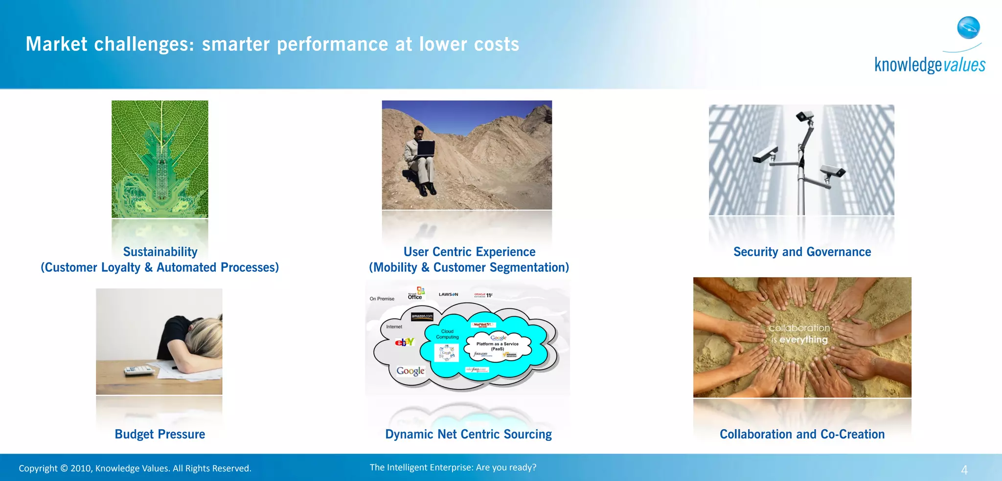 Market challenges: smarter performance at lower costs




                    Sustainability                                                    User Centric Experience                                 Security and Governance
       (Customer Loyalty & Automated Processes)                                 (Mobility & Customer Segmentation)




                               Budget Pressure                                       Dynamic Net Centric Sourcing                           Collaboration and Co-Creation

Copyright	
  ©	
  2010,	
  Knowledge	
  Values.	
  All	
  Rights	
  Reserved.   The	
  Intelligent	
  Enterprise:	
  Are	
  you	
  ready?                                   4
 