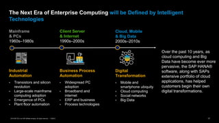 Intelligent Enterprise and SAP Business One | PPT