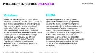 INTELLIGENT ENTERPRISE UNLEASHED #TechVision2018
www.accenture.com/technologyvision 12
Instant Schools For Africa is a cha...