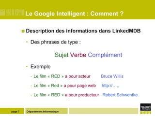 Le Google Intelligent : Comment ?

          Description          des informations dans LinkedMDB

          • Des phrases de type :

                                Sujet Verbe Complément
          • Exemple
             - Le film « RED » a pour acteur     Bruce Willis

             - Le film « Red » a pour page web   http://…..

             - Le film « RED » a pour producteur Robert Schwentke


page 7     Département Informatique
 