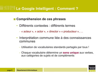 Le Google Intelligent : Comment ?

          Compréhension             de ces phrases

          • Différents contextes : différents termes
            - « acteur », « actor », « director » « producteur », …

          • Interprétation commune liée à des connaissances
            communes
            - Utilisation de vocabulaires standards partagés par tous !

            - Chaque vocabulaire détermine un sens unique aux verbes,
              aux catégories de sujets et de compléments




page 8    Département Informatique
 