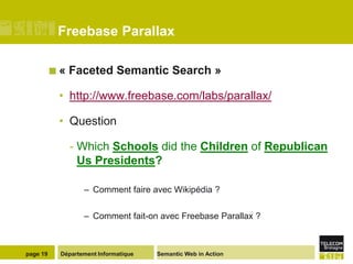 Freebase Parallax

          «   Faceted Semantic Search »

           • http://www.freebase.com/labs/parallax/

           • Question

               - Which Schools did the Children of Republican
                 Us Presidents?

                  – Comment faire avec Wikipédia ?

                  – Comment fait-on avec Freebase Parallax ?



page 19    Département Informatique   Semantic Web in Action
 