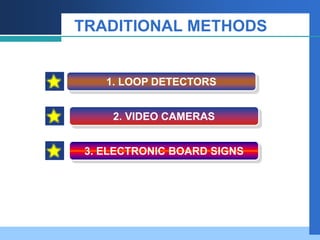 TRADITIONAL METHODS
Text
Text
Text
Text
1. LOOP DETECTORS
2. VIDEO CAMERAS
3. ELECTRONIC BOARD SIGNS
 