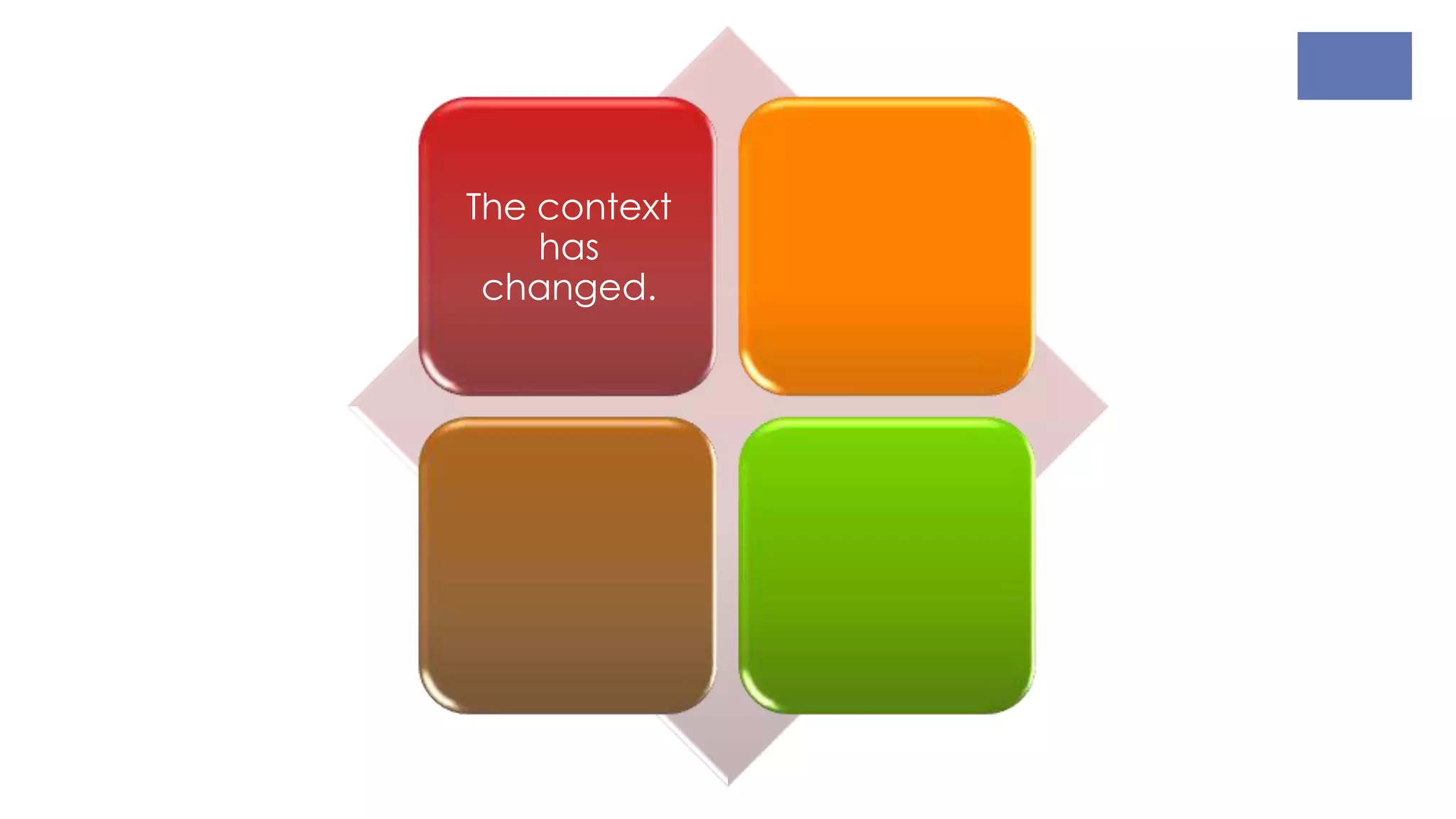 The context
has
changed.
 