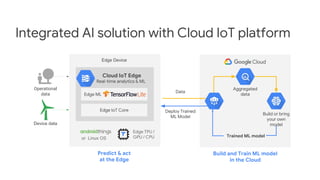 Intelligent internet of things with Google Cloud | PDF