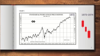 8
1972
1972 1973-1974
1973-1974
 