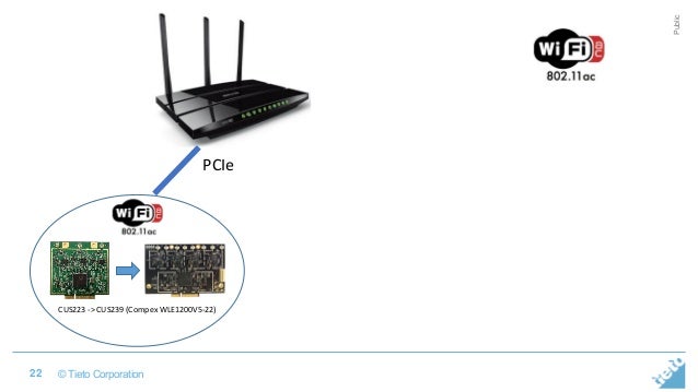 Compex wlu11a driver for mac pro