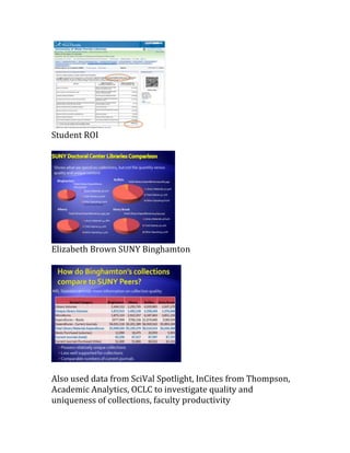Student ROI
Elizabeth Brown SUNY Binghamton
Also used data from SciVal Spotlight, InCites from Thompson,
Academic Analytics, OCLC to investigate quality and
uniqueness of collections, faculty productivity
 
