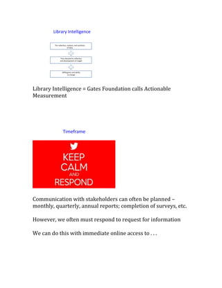Library Intelligence = Gates Foundation calls Actionable
Measurement
Communication with stakeholders can often be planned –
monthly, quarterly, annual reports; completion of surveys, etc.
However, we often must respond to request for information
We can do this with immediate online access to . . .
Library Intelligence
The collec on, analysis, and synthesis
of data
Time devoted to reflec on
and development of insight
Willingness and ability
to change
Timeframe
 