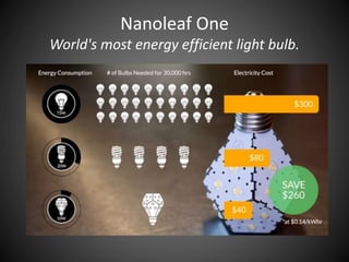Nanoleaf One
World's most energy efficient light bulb.
 