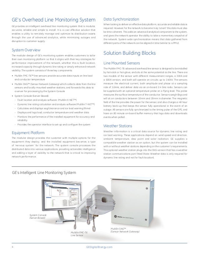 Intelligent Line Monitoring System
