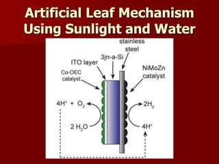 Artificial Leaf Mechanism
Using Sunlight and Water
 