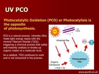 UV PCO
Photocatalytic Oxidation (PCO) or Photocatylisis is
the opposite
of photosynthesis.
PCO is a natural process whereby Ultra
Violet light energy reacts with the
mineral Titanium Dioxide (TiO2),
triggering a chemical process that safely
and instantly oxidizes or breaks up
organic matter at a molecular level.
As a catalyst, TiO2 continues to work
and is not consumed in the process.
www.pureti.co.uk
 