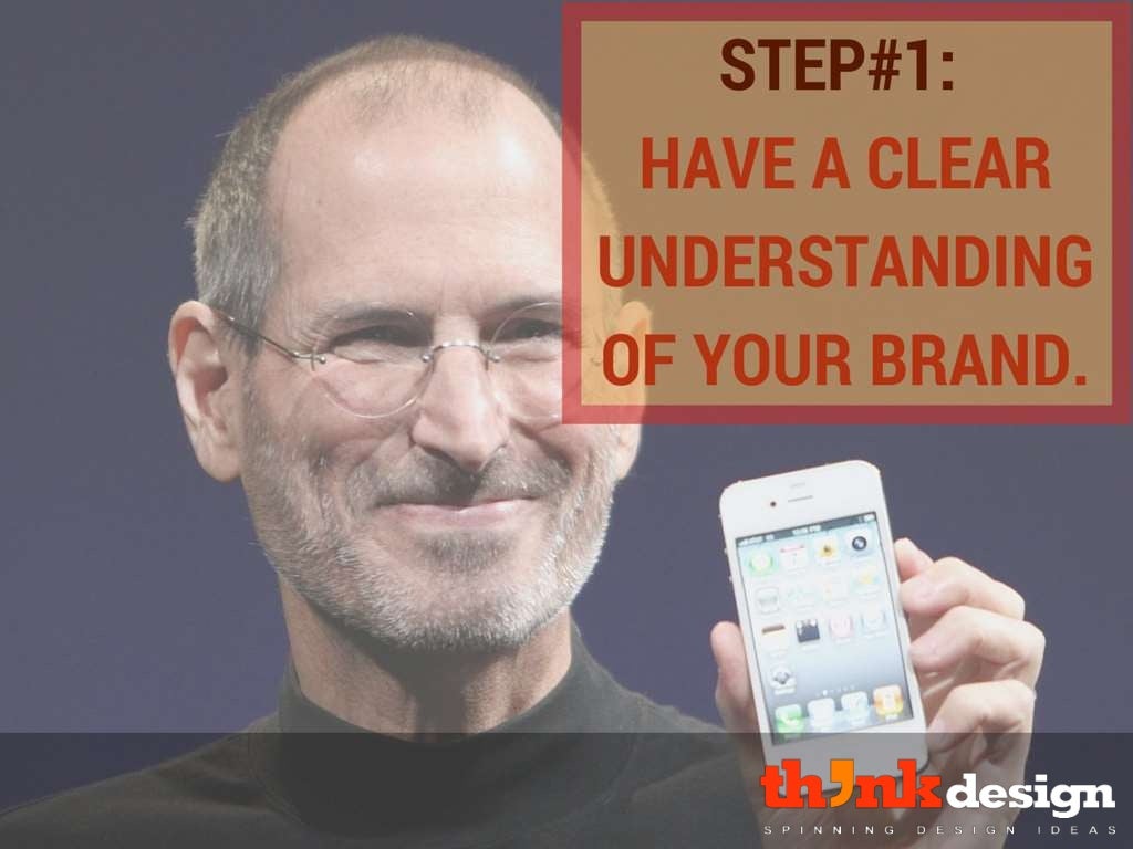 Clear understanding. Знак health wellbeing. The earlier you start learning foreign language контрольная по английскому. Vital sign перевод. Clear understanding.