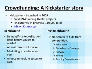 Crowdfunding	
  Then..
• 1884	
  this	
  project	
  ran	
  out	
  of	
  
money.	
  
 